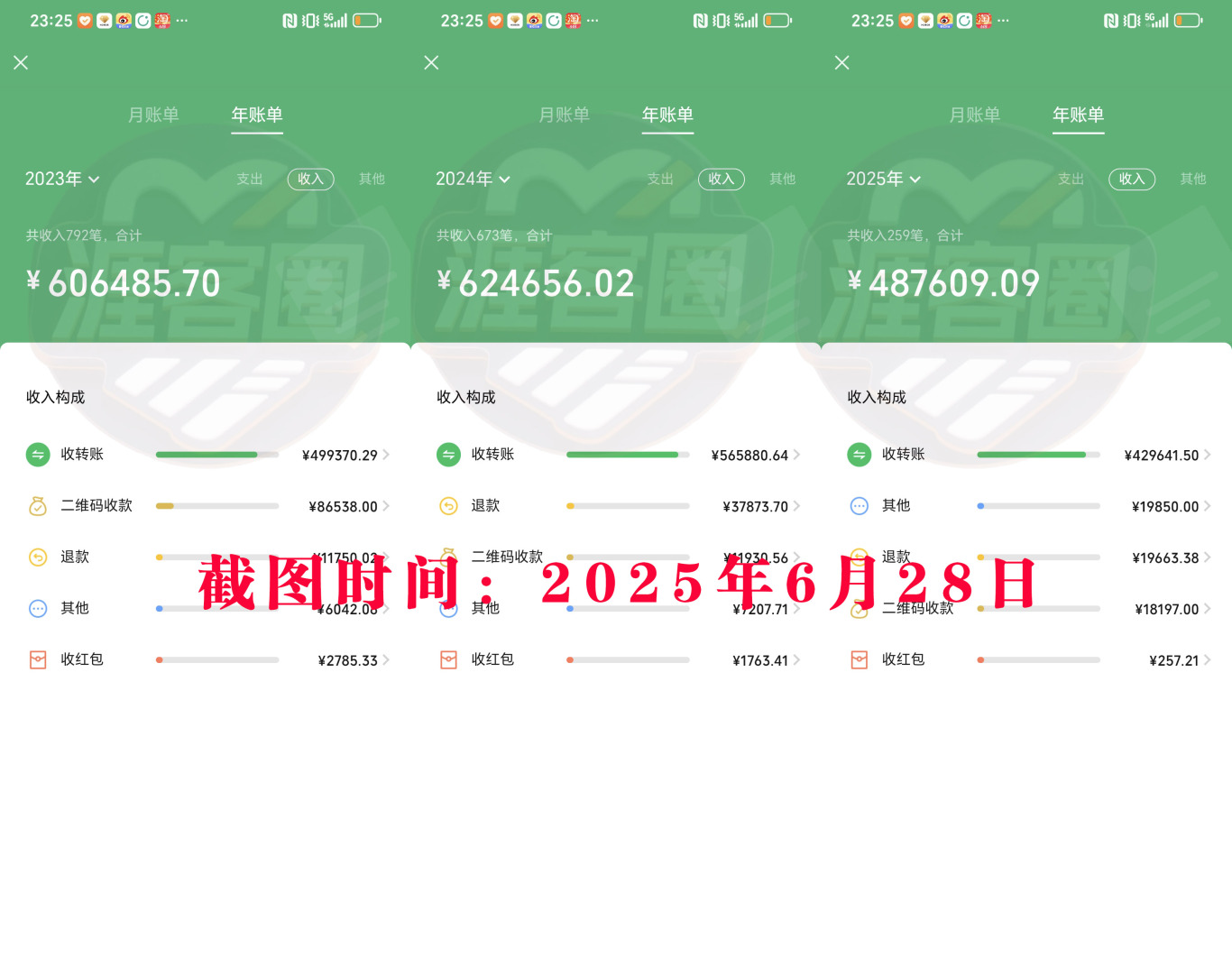 3年时间旅行了14个城市，顺便挣了170多万，全靠这3个长期项目